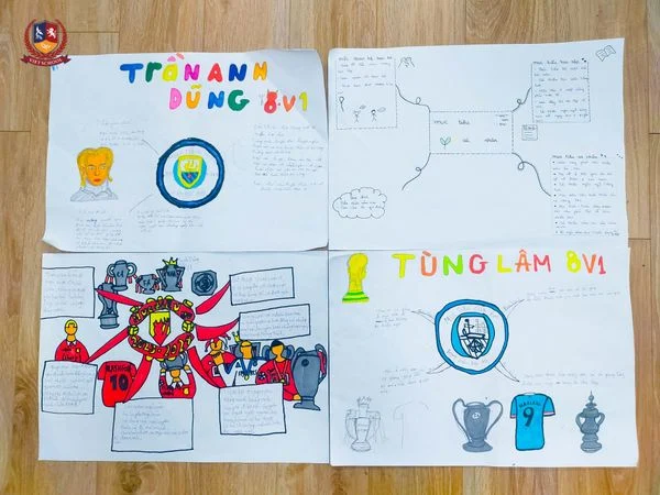 [ORIENTATION WEEK - DAY 4: ME, MY TEAM AND OUR GOALS - NGÀY HỘI KHÁT VỌNG]