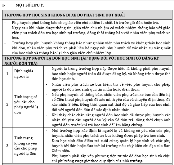 QUY TRÌNH ĐÓN/ TRẢ HỌC SINH VIETSCHOOL VÀ MỘT SỐ LƯU Ý
