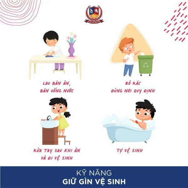 KỸ NĂNG SỐNG CHO TRẺ 2-3 TUỔI MẸ NÊN DẠY NHANH KẺO MUỘN