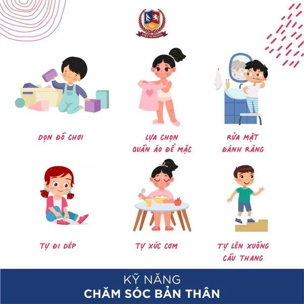 KỸ NĂNG SỐNG CHO TRẺ 2-3 TUỔI MẸ NÊN DẠY NHANH KẺO MUỘN