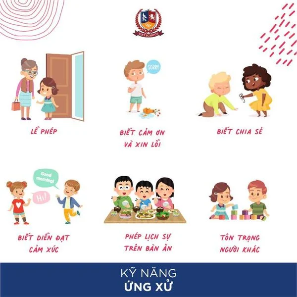 KỸ NĂNG SỐNG CHO TRẺ 2-3 TUỔI MẸ NÊN DẠY NHANH KẺO MUỘN