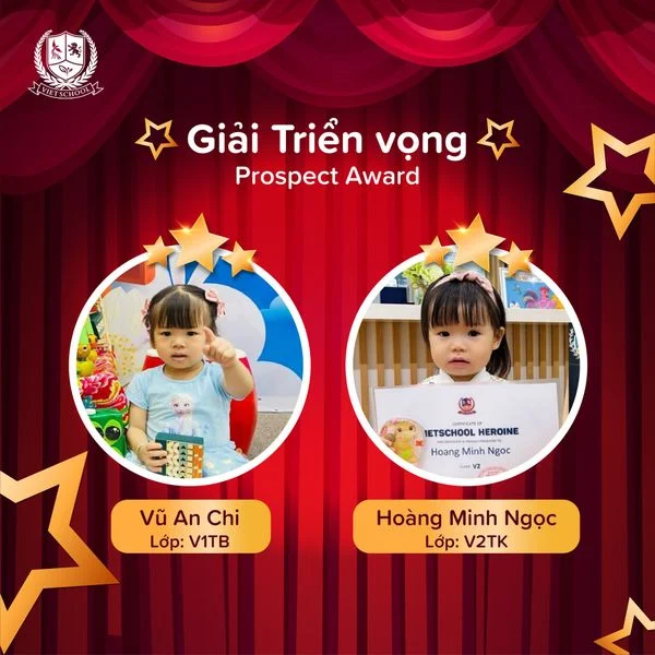 CÔNG BỐ KẾT QUẢ CUỘC THI VIETSCHOOL’S GOT TALENT