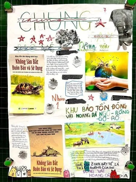 CÓ SƠ ĐỒ TƯ DUY, SỢ GÌ HỌC THUỘC!