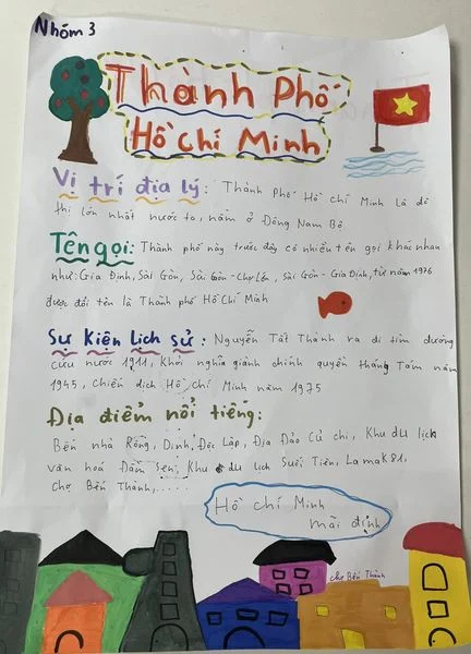 CÓ SƠ ĐỒ TƯ DUY, SỢ GÌ HỌC THUỘC!