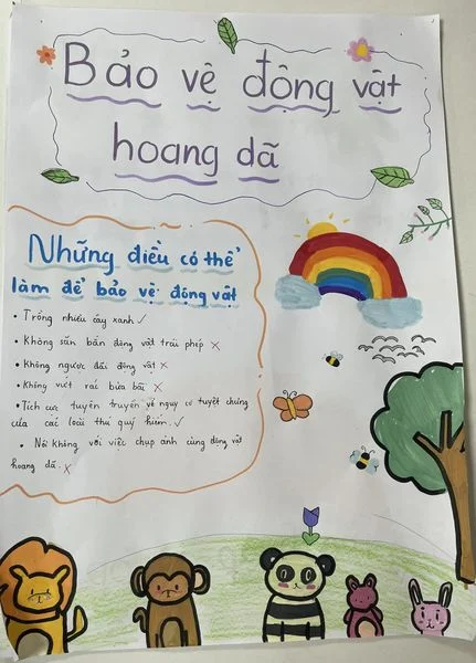 CÓ SƠ ĐỒ TƯ DUY, SỢ GÌ HỌC THUỘC!