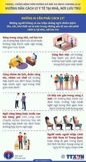 CÁC BIỆN PHÁP GIẢM NGUY CƠ MẮC COVID-19 (nCoV)