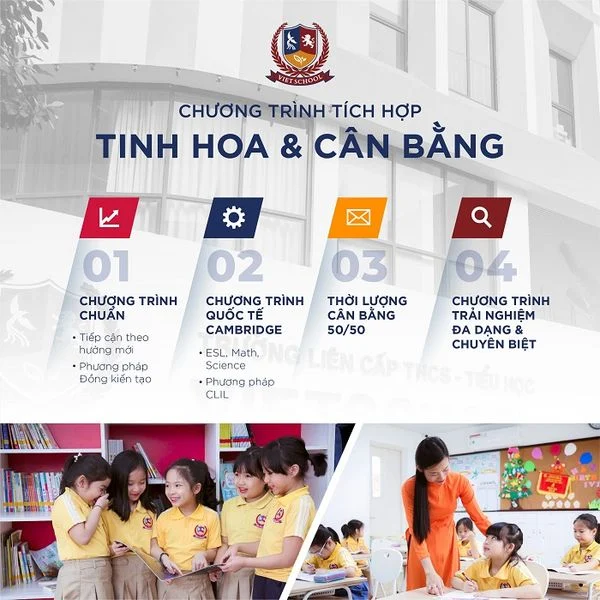 BỐ MẸ ƠI, CÓ NÊN CHO CON HỌC HỆ QUỐC TẾ CAMBRIDGE VIETSCHOOL KHÔNG?