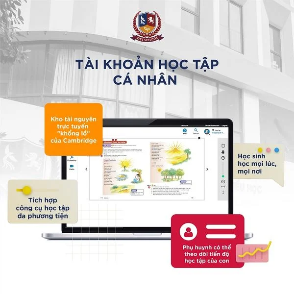 BỐ MẸ ƠI, CÓ NÊN CHO CON HỌC HỆ QUỐC TẾ CAMBRIDGE VIETSCHOOL KHÔNG?
