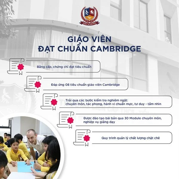 BỐ MẸ ƠI, CÓ NÊN CHO CON HỌC HỆ QUỐC TẾ CAMBRIDGE VIETSCHOOL KHÔNG?
