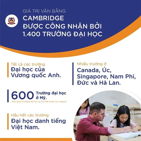 VÌ SAO VIETSCHOOL MỞ HỆ QUỐC TẾ CAMBRIDGE BẬC TIỂU HỌC?