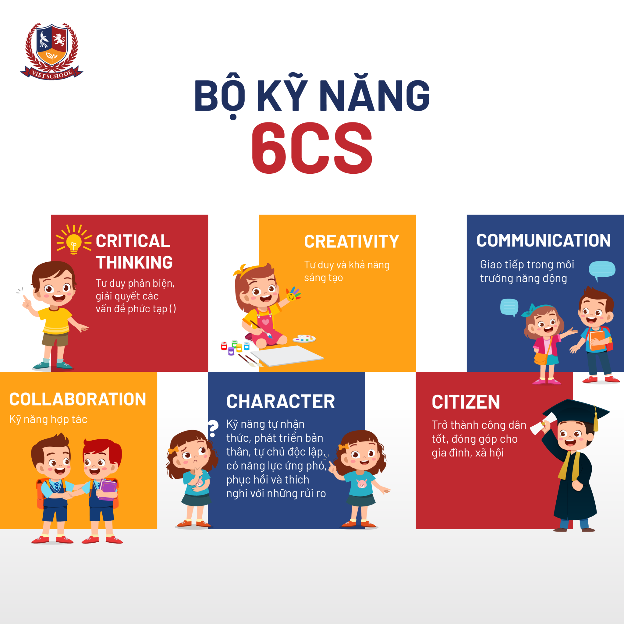 HIỂU MÌNH, TỰ TIN HƯỚNG TỚI TƯƠNG LAI CÙNG MÔN VIETSKILLS