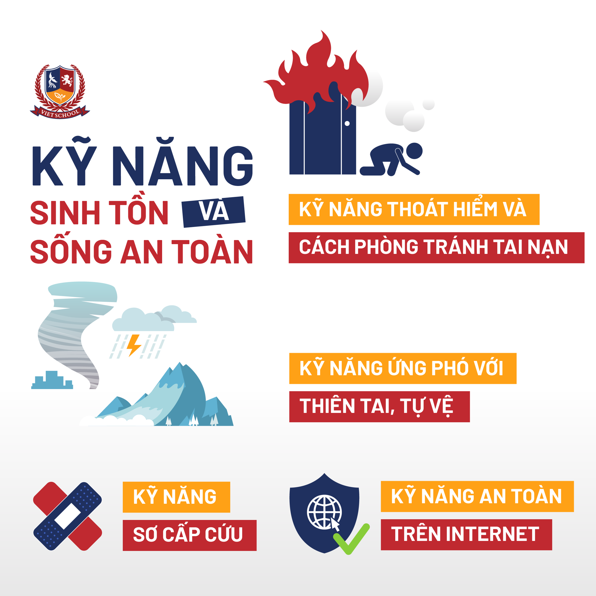 HIỂU MÌNH, TỰ TIN HƯỚNG TỚI TƯƠNG LAI CÙNG MÔN VIETSKILLS