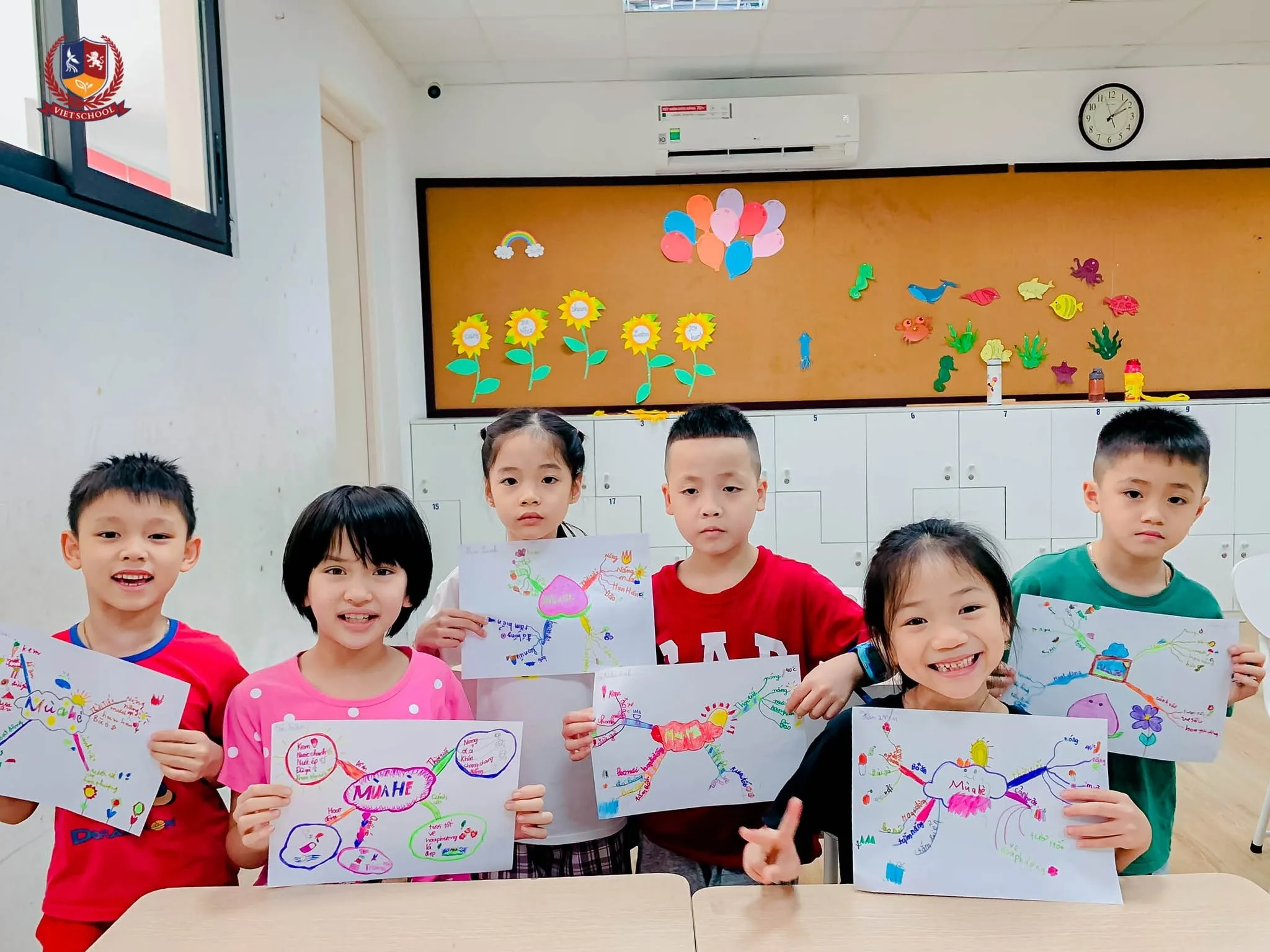 Lợi ích của sơ đồ tư duy đối với học sinh