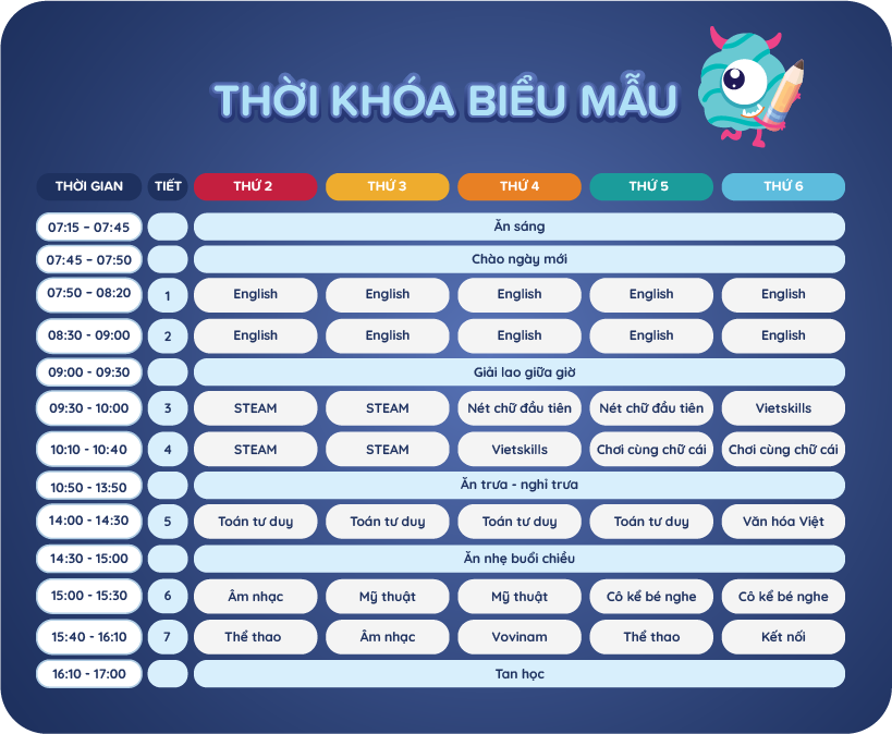 KHÓA TIỀN TIỂU HỌC READY FOR K1 - 2K18 VỮNG VÀNG VÀO LỚP 1