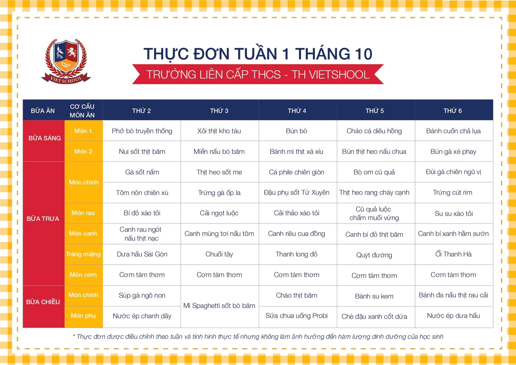 KHÓA HÈ THÁNG 7: VỮNG VÀNG ĐỂ BỨT PHÁ