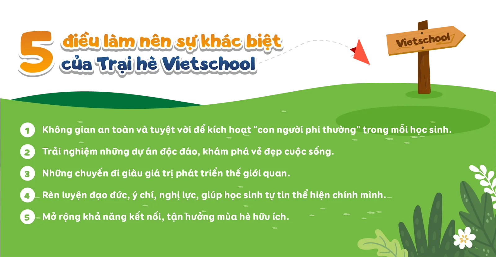 TRẠI HÈ TRẢI NGHIỆM FANTASY SUMMER CAMP 2024