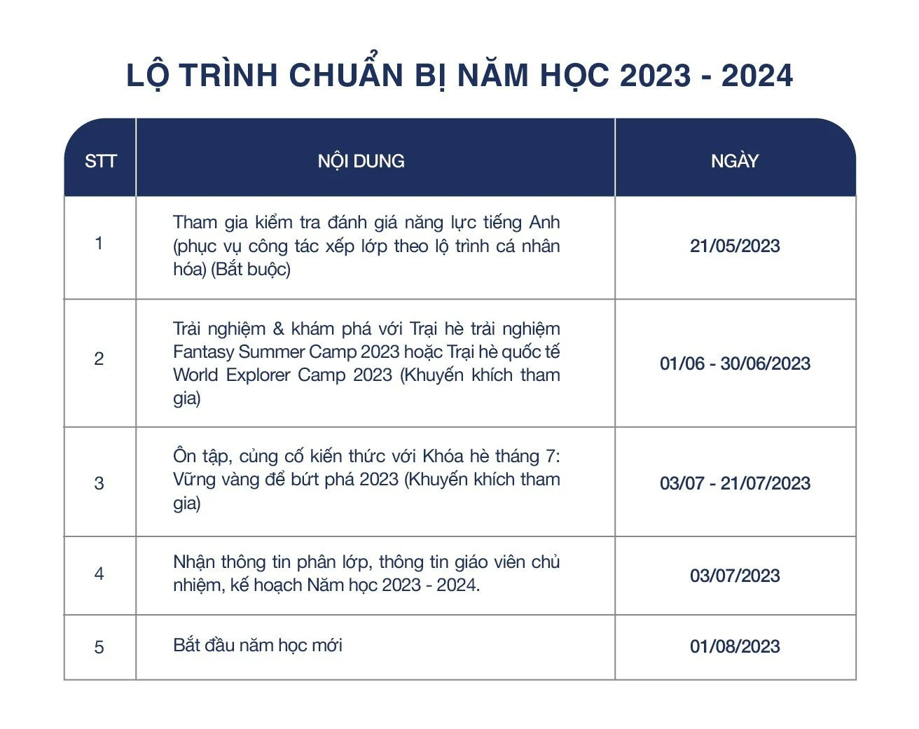 NGÀY HỘI KẾT NỐI - CONNECTING DAY 2023