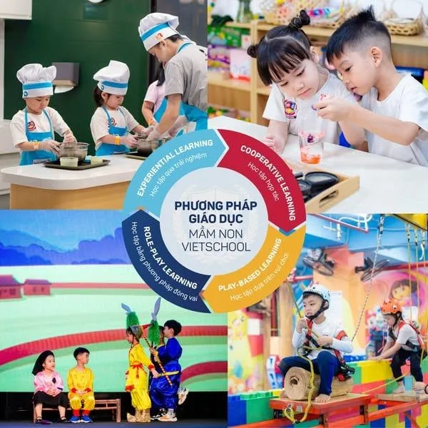 PHƯƠNG PHÁP GIÁO DỤC KÍCH THÍCH TRẺ ĐƯA TRÍ TÒ MÒ KHÁM PHÁ THẾ GIỚI XUNG QUANH