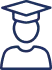 i3