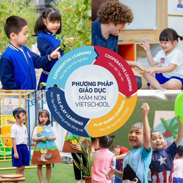 ỨNG DỤNG CÁC PHƯƠNG PHÁP GIÁO DỤC XÂY DỰNG NỀN TẢNG CHO NHỮNG ĐỨA TRẺ TOÀN DIỆN
