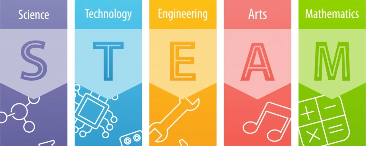 Giáo dục STEAM trang bị đầy đủ những kỹ năng cần thiết cho trẻ