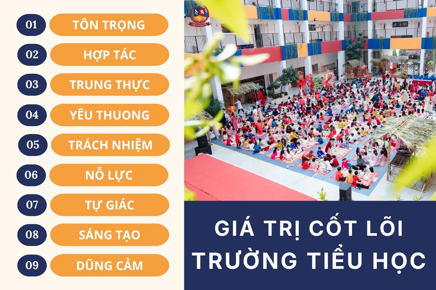 Các giá trị cốt lõi của trường tiểu học Việt Nam